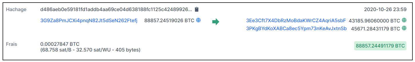 Transaction Bitcoin BTC Transaction Bitcoin BTC