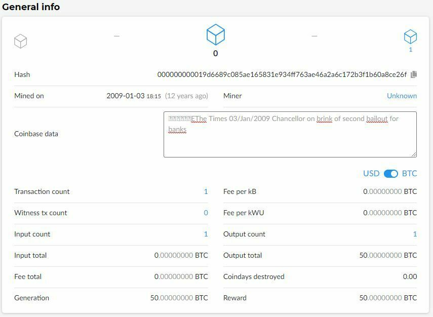 genesis block bitcoin 3 janvier 2009 message bailout the times