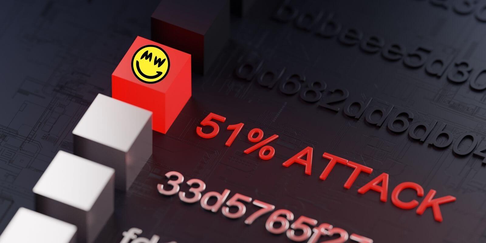 Un groupe contrôle maintenant plus de 51% du hashrate de Grin