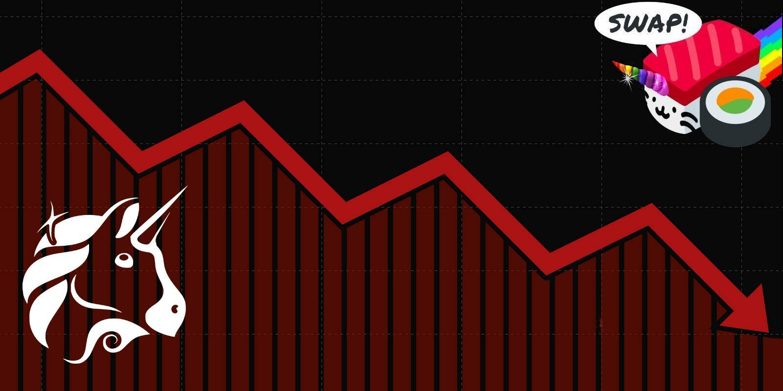 La liquidité d’Uniswap s’effondre complètement, au profit de SushiSwap