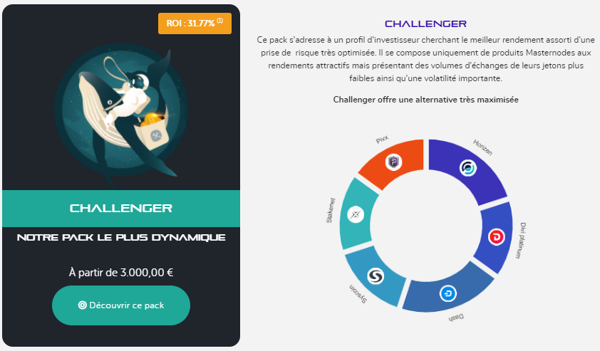 Pack Challenger Feel Mining Pack Challenger Feel Mining