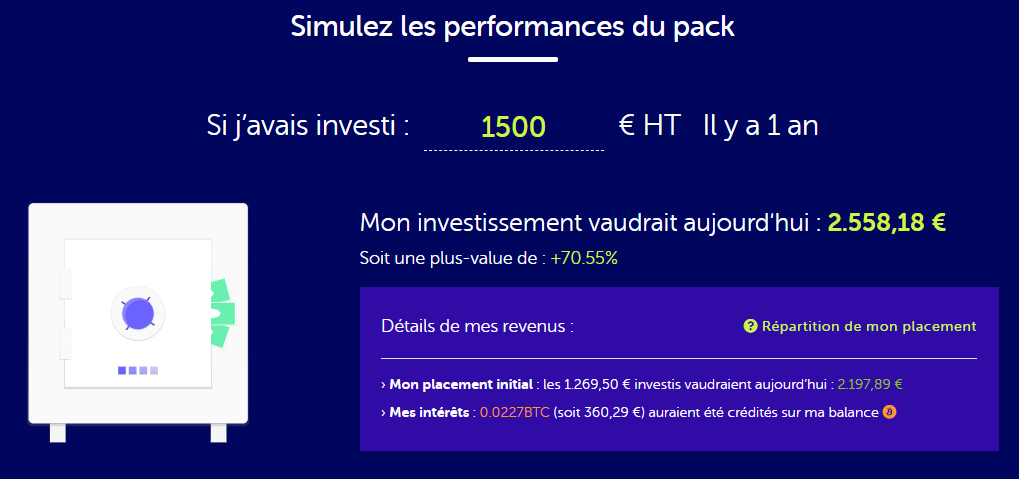 Performances Pack Feel Mining Performances Pack Feel Mining