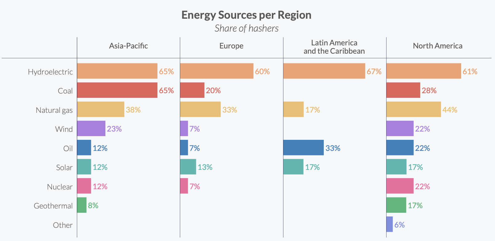 Mining Source Energy Mining Source Energy