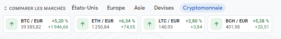 Google Finance Cryptomonnaies Google Finance Cryptomonnaies