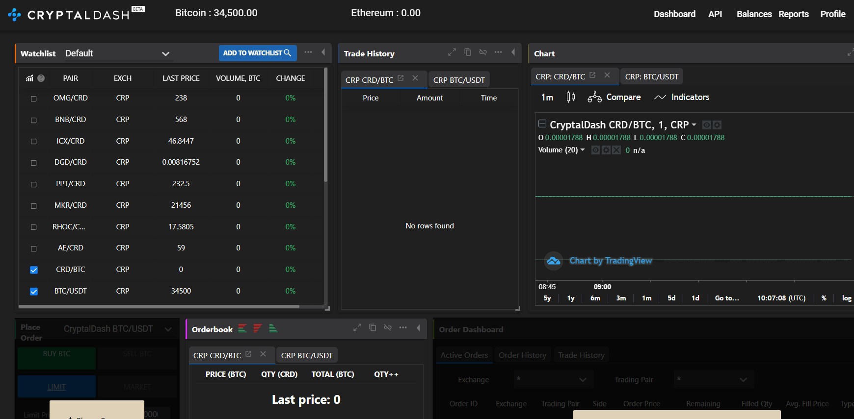CryptalDash Exchange CRD avis CryptalDash Exchange CRD avis