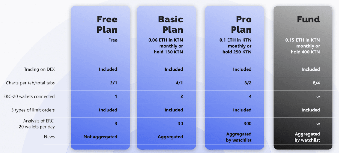 Katanna KTN Formules Katanna KTN Formules