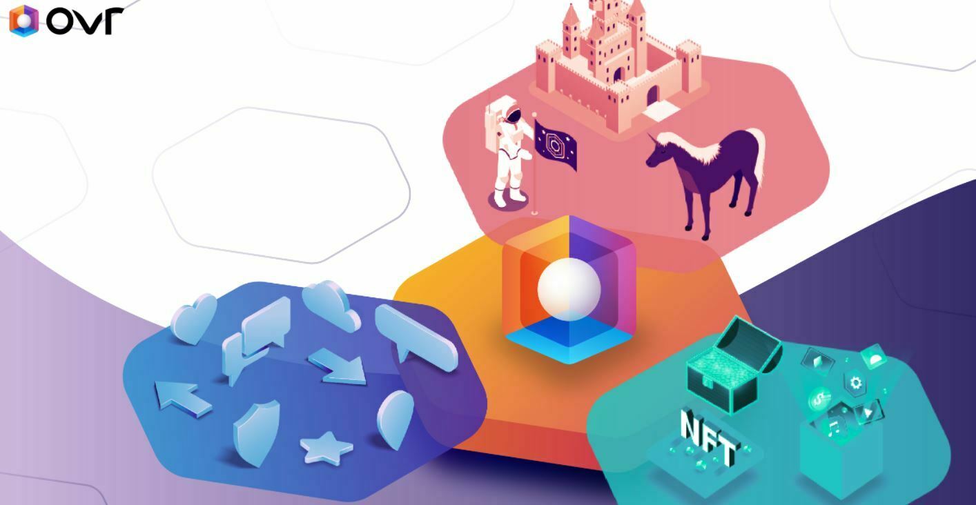 NFTs interopérabilité