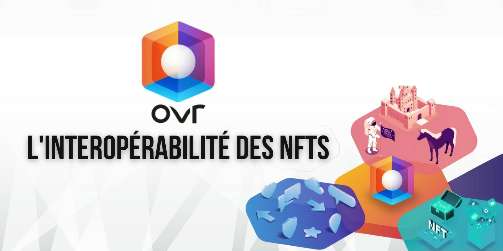 À la découverte de l'interopérabilité des NFTs dans les mondes virtuels grâce à la technologie d'OVR