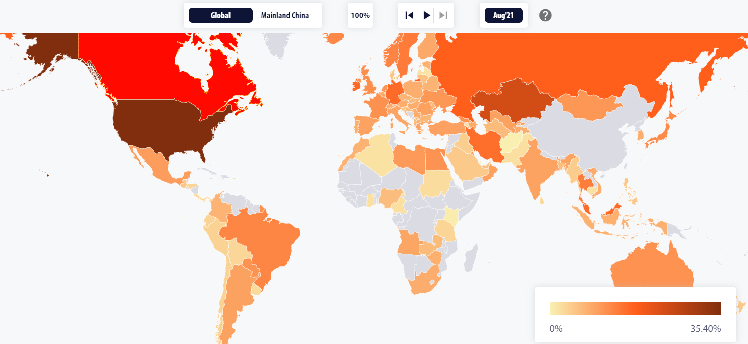 Répartition hashrate Bitcoin Répartition hashrate Bitcoin