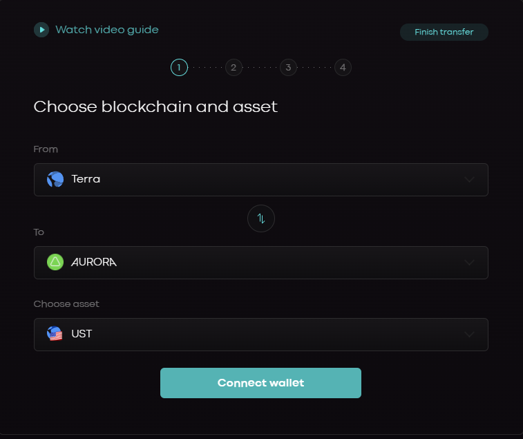 bridge terra aurora UST