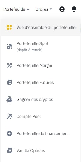 Portefeuille Binance Portefeuille Binance
