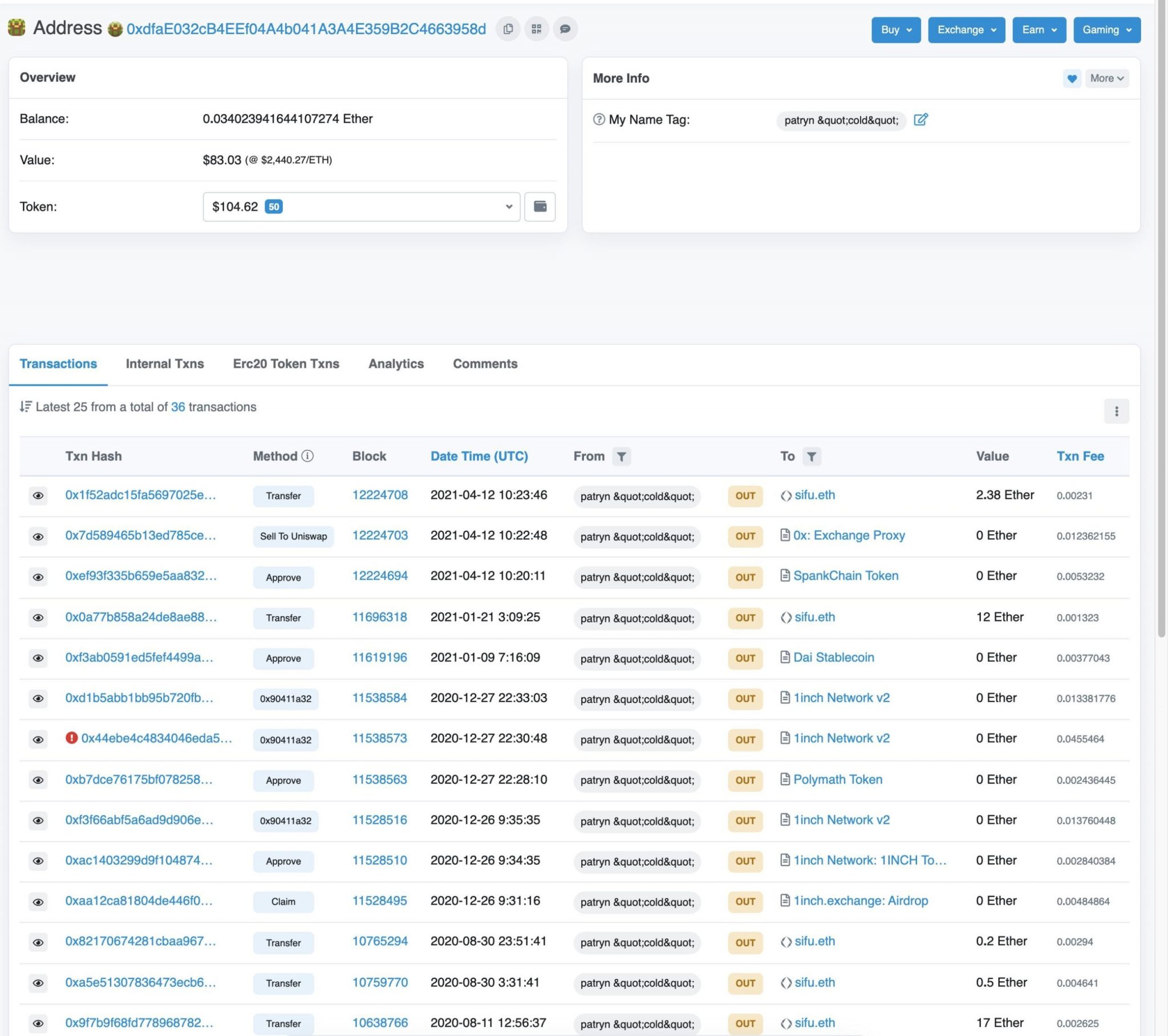 Adresse Sifu Patryn Adresse Sifu Patryn