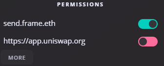 Permissions frame Permissions frame