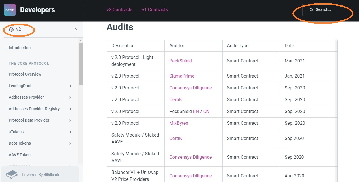 Recherche audit Aave Recherche audit Aave