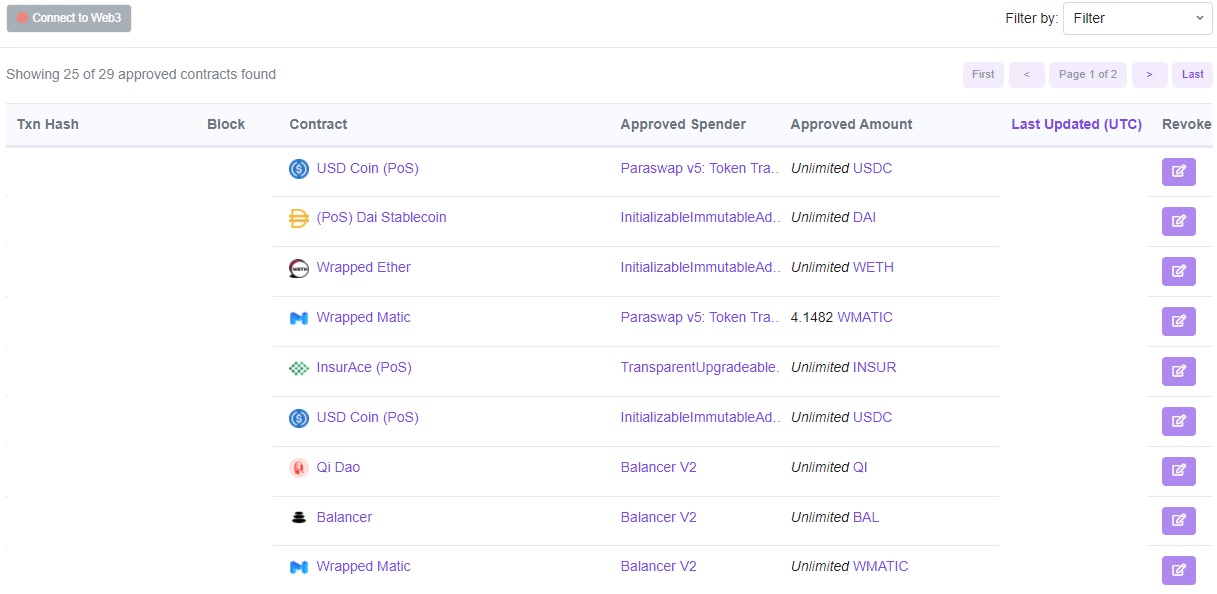 Autorisations PolygonScan Autorisations PolygonScan