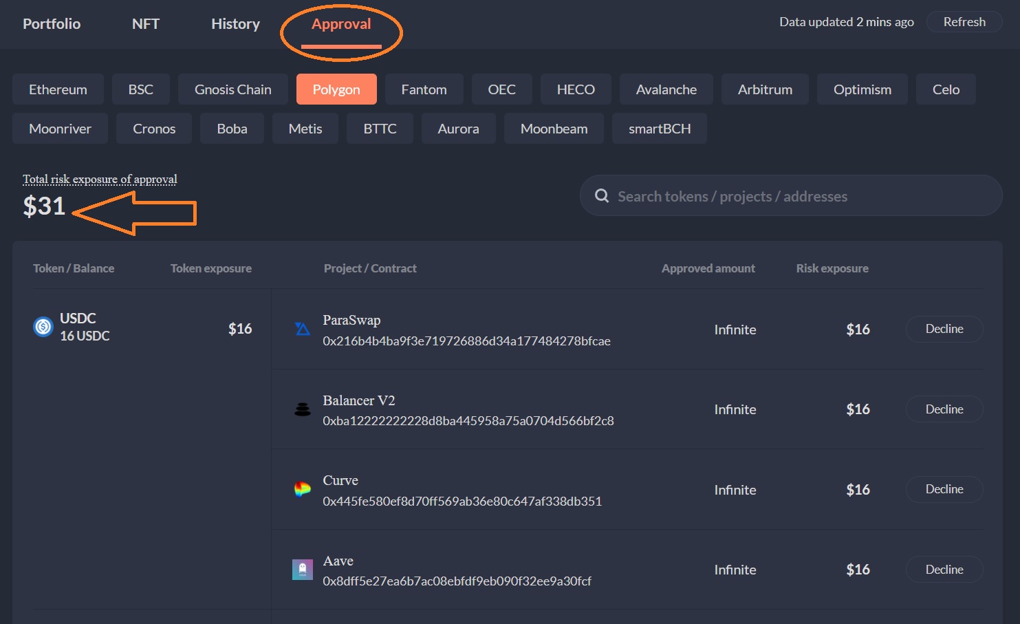 Autorisations smart-conctracts Autorisations smart-conctracts