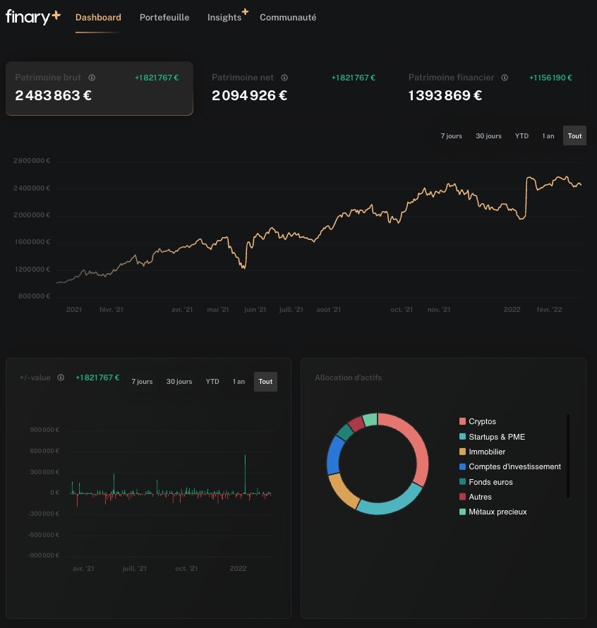 Page Accueil Finary Page Accueil Finary
