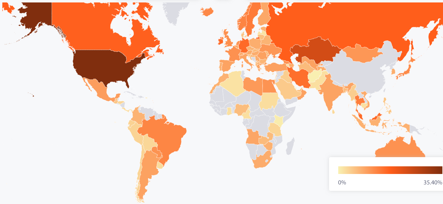 Hashrate mondial minage Bitcoin BTC
