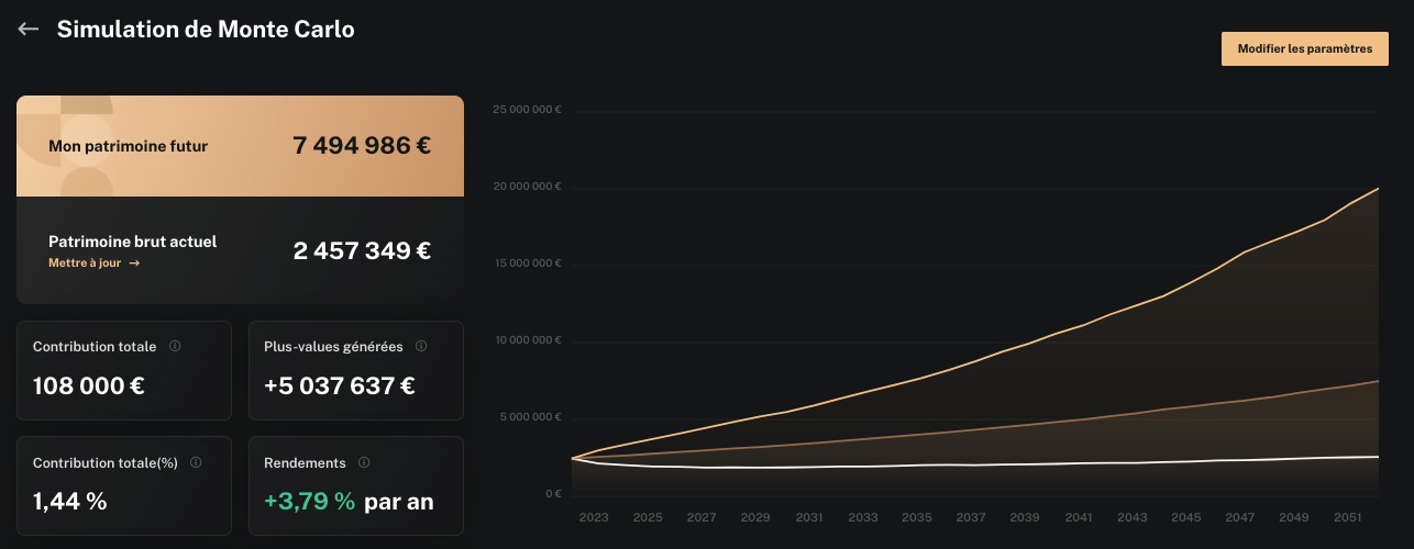 Finary Plus Finary Plus