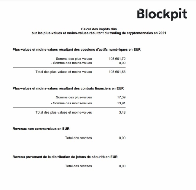 Rapport Blockpit Rapport Blockpit