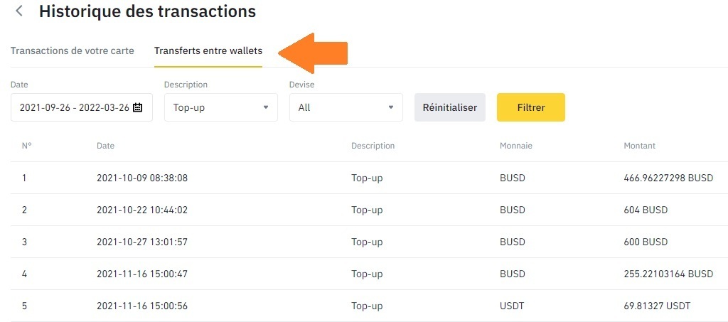 Transactions CB Transactions CB