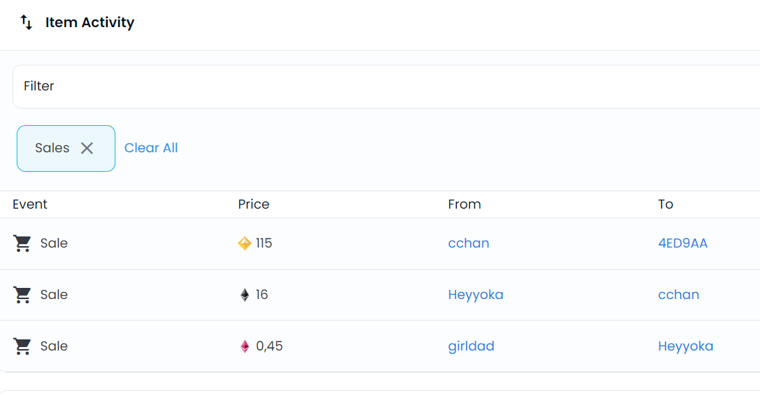 Vente Bored Ape 115 dollars