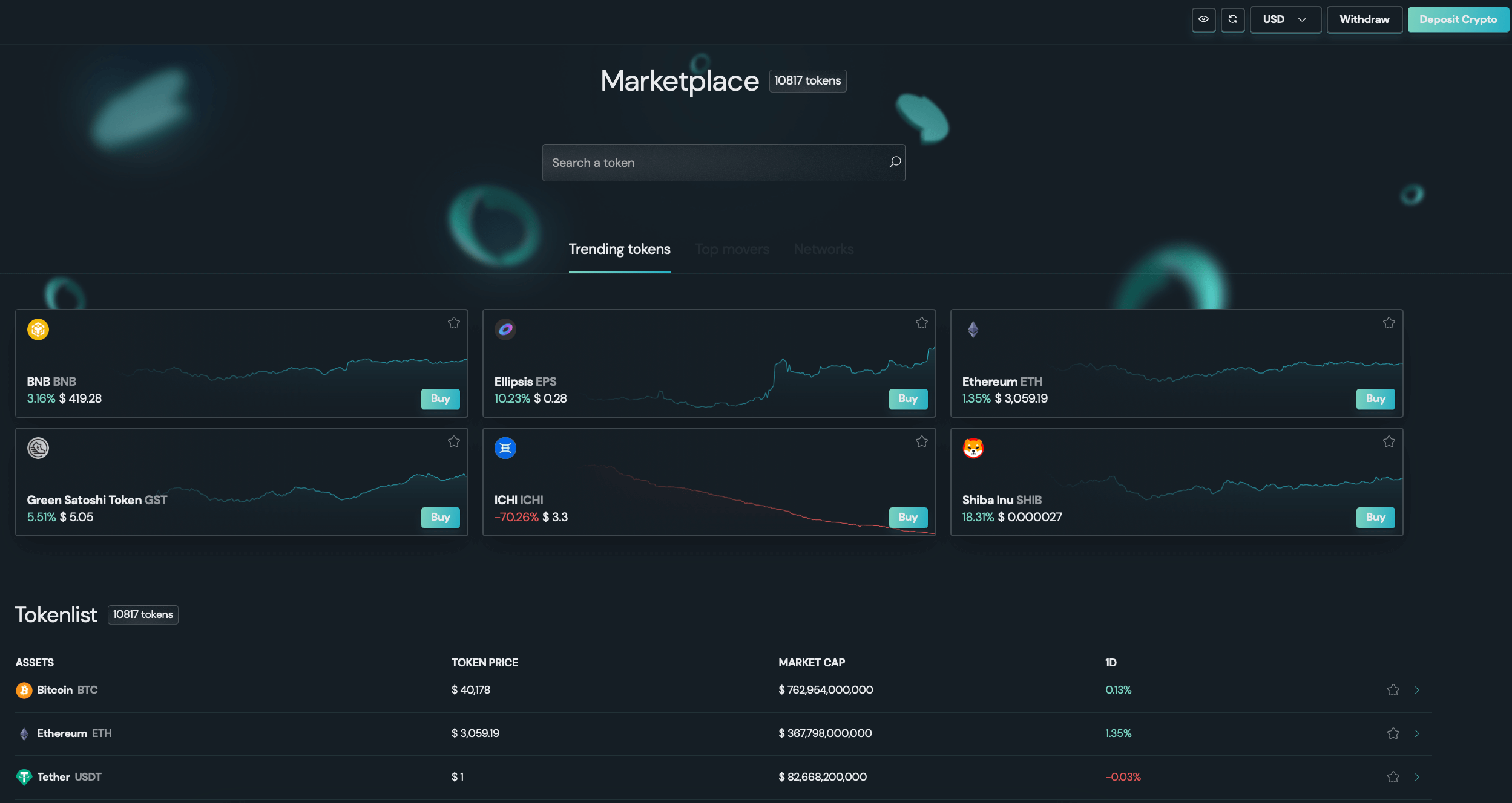 Aperçu de la marketplace d'Ondefy Aperçu de la marketplace d'Ondefy