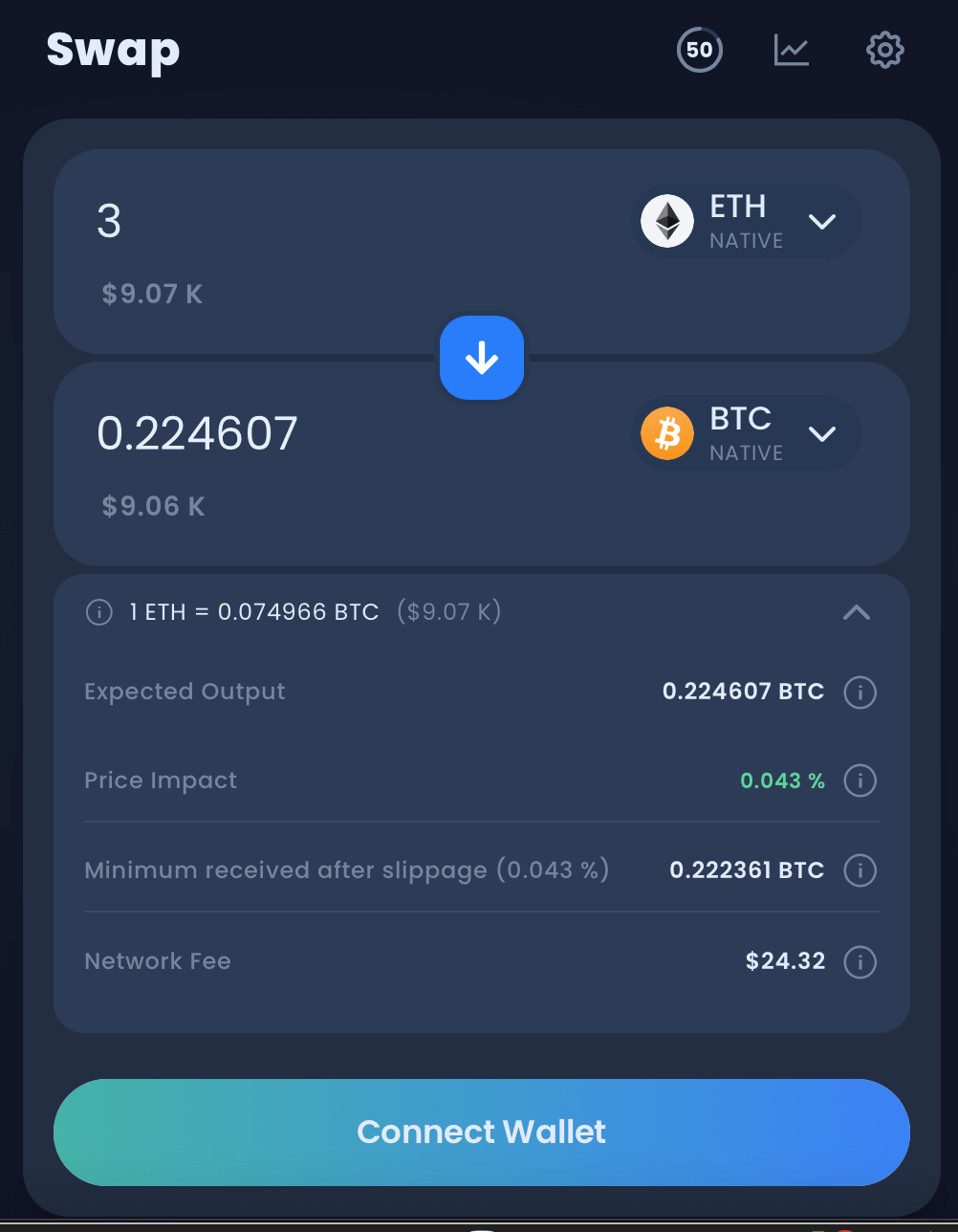 Aperçu d'un swap ETH vers BTC Aperçu d'un swap ETH vers BTC