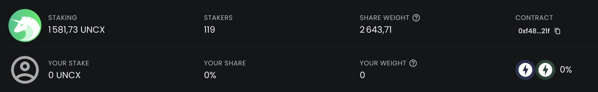 bandeau supérieur unicrypt bandeau supérieur unicrypt