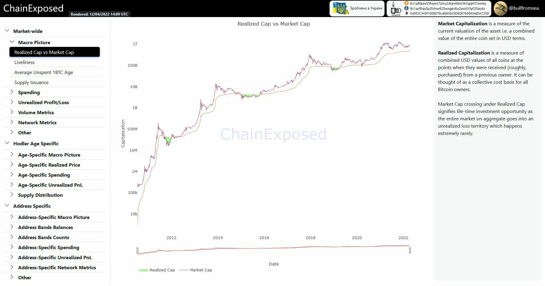 Aperçu chainexposed Aperçu chainexposed