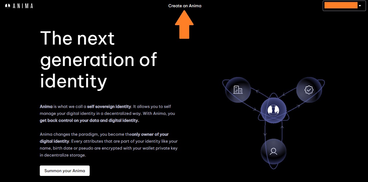 Créer un Anima Créer un Anima