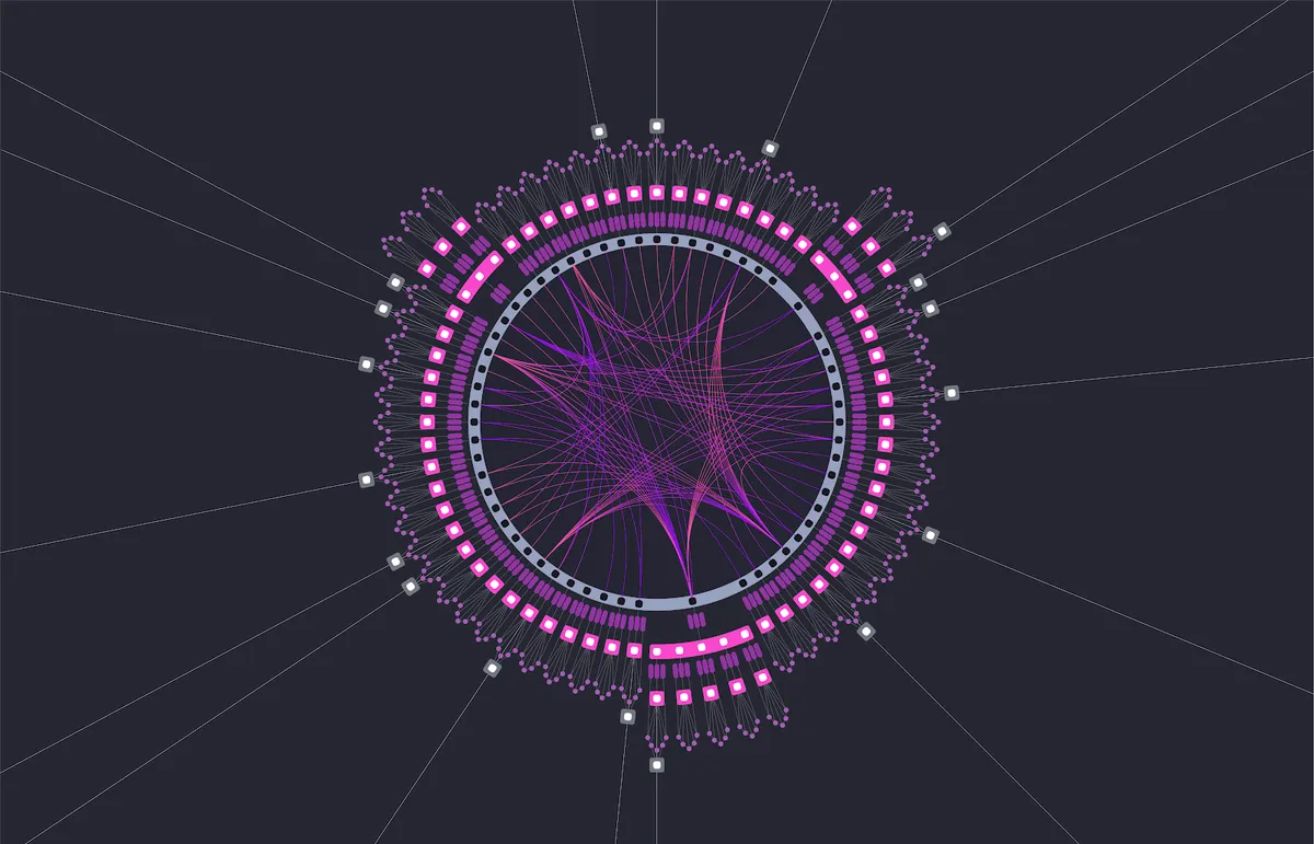 Layer 0 de Polkadot Layer 0 de Polkadot