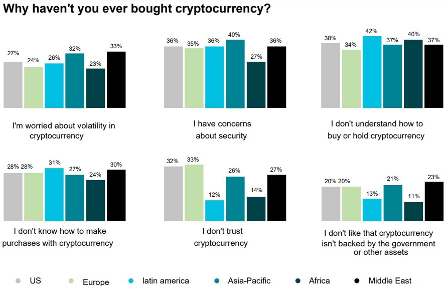 Raisons de ne pas se lancer Raisons de ne pas se lancer