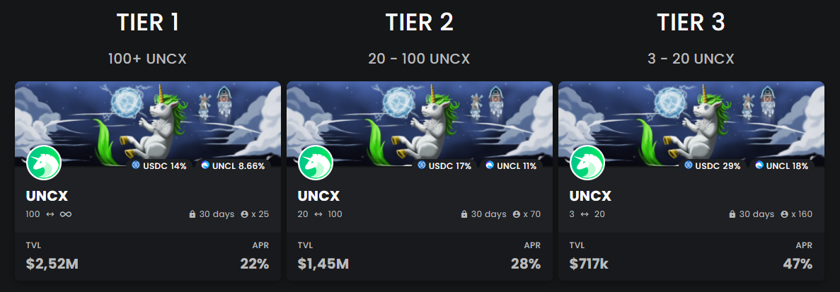 UNCX Staking UNCX Staking