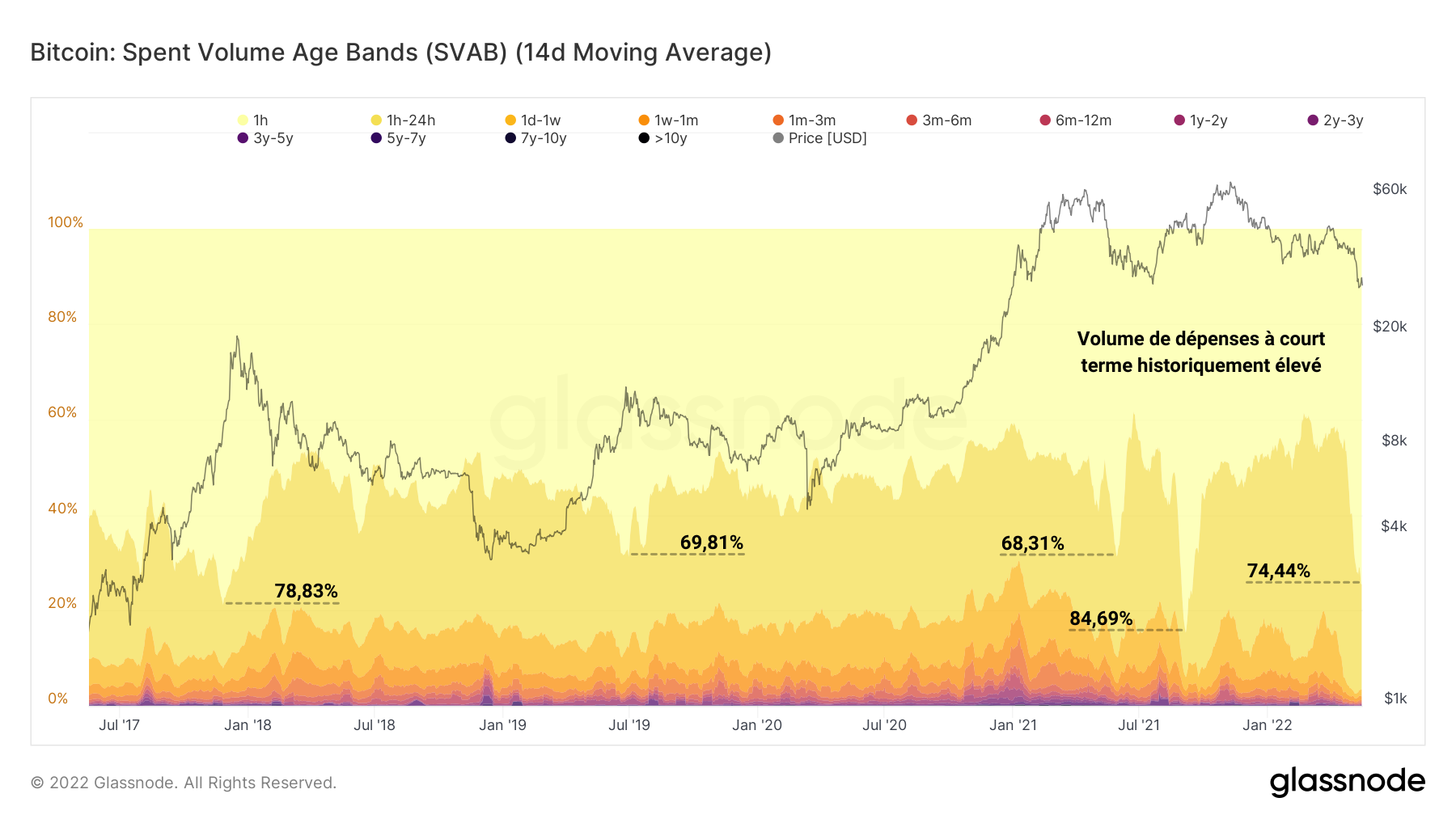 BTC SVAB 170522 BTC SVAB 170522
