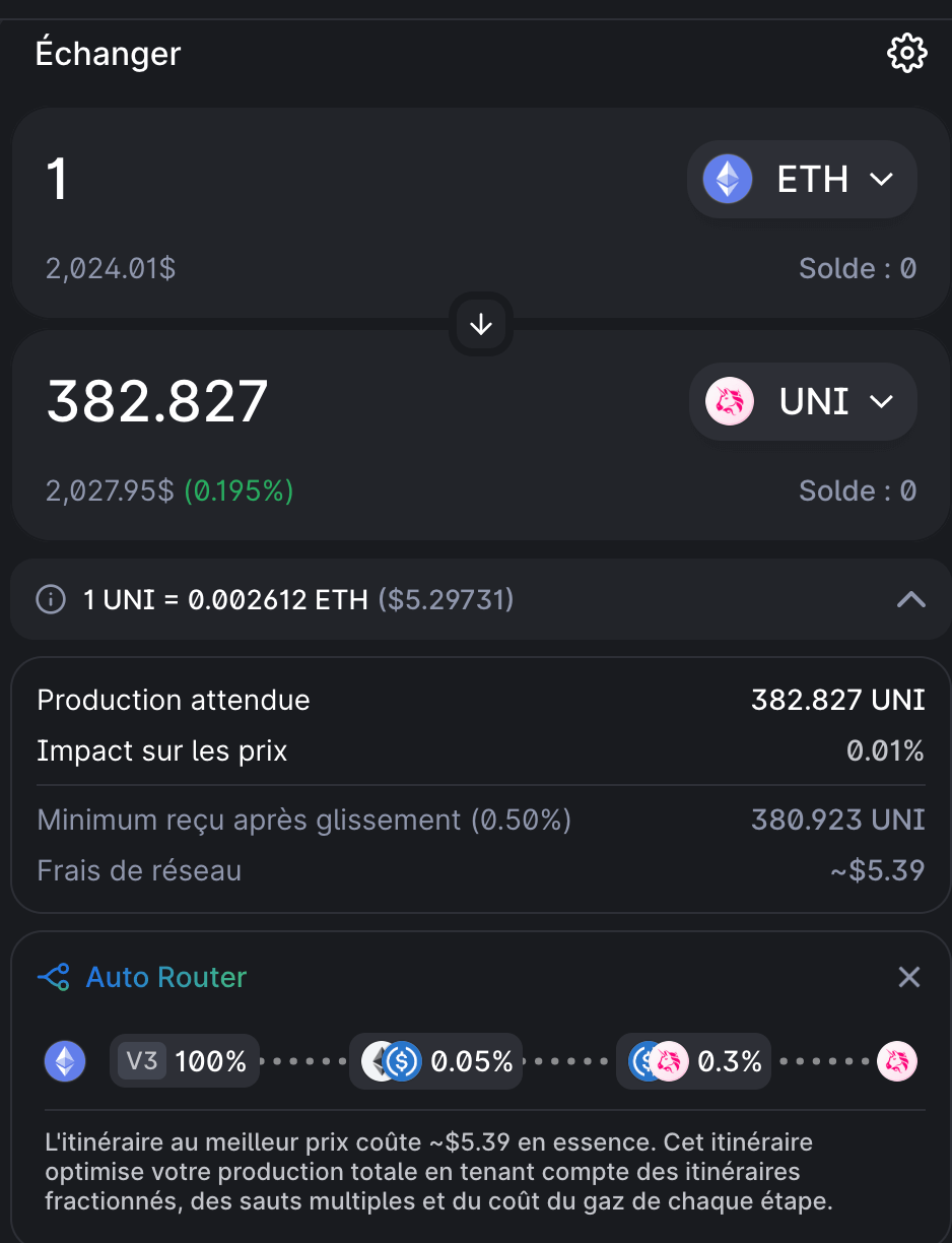 Aperçu d'un swap sur Uniswap V3 Aperçu d'un swap sur Uniswap V3