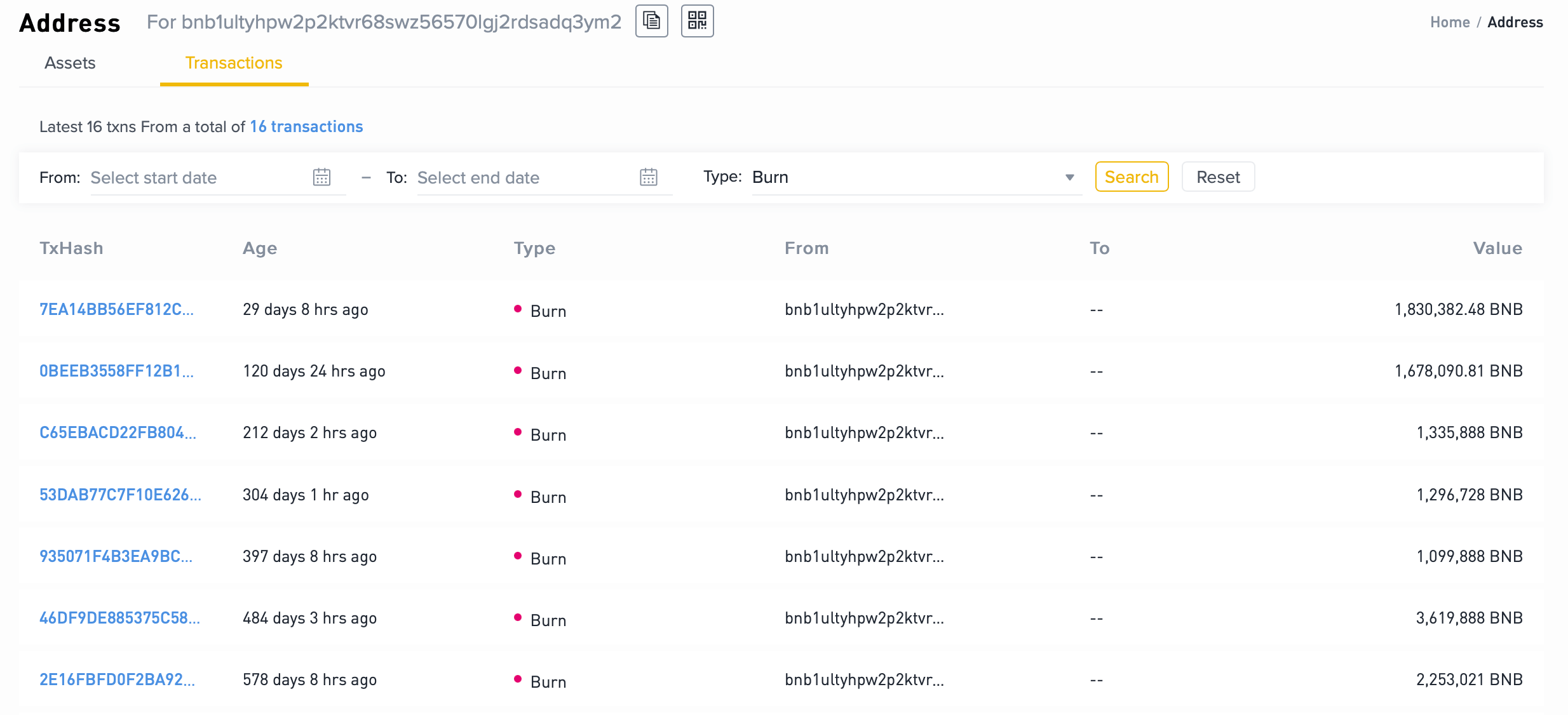 Les burns effectués par Binance chaque trimestre