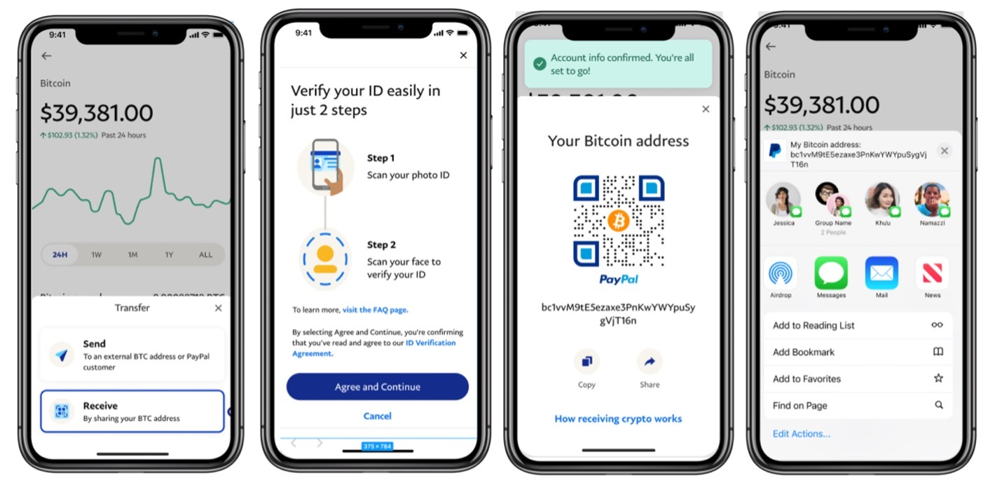 PayPal Cryptomonnaies