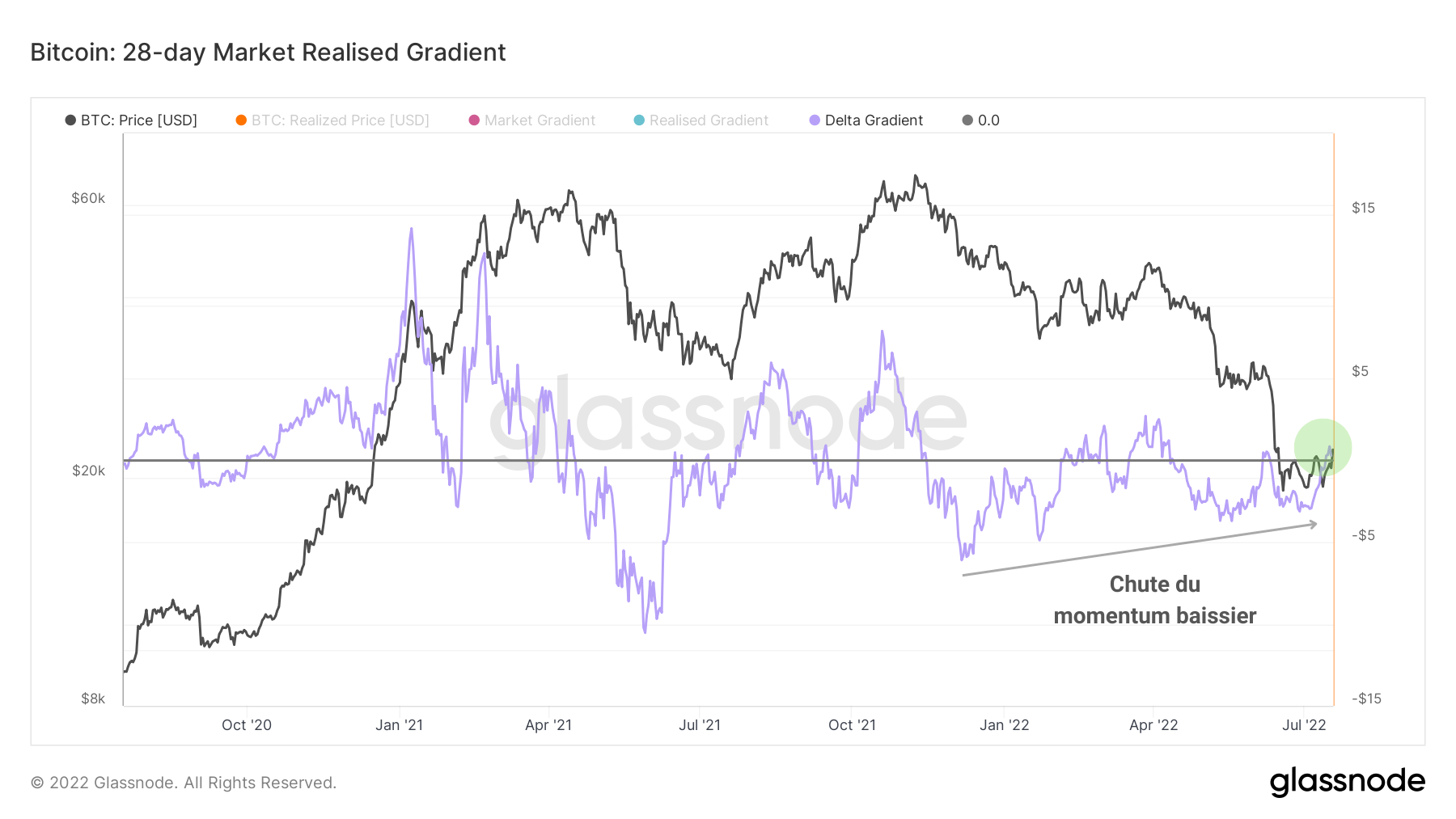 MRG28 090722 MRG28 090722