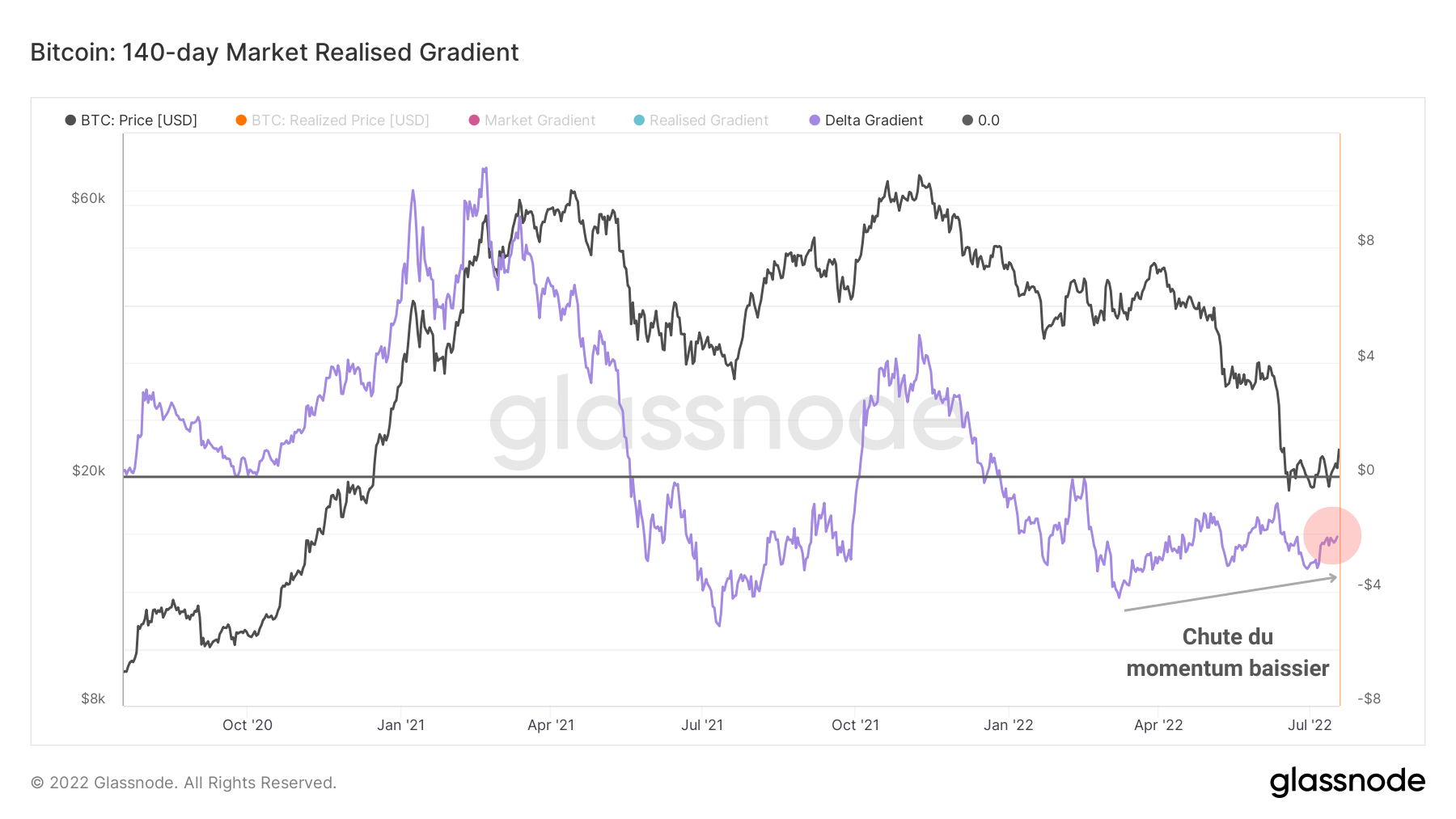 MRG140 090722 MRG140 090722