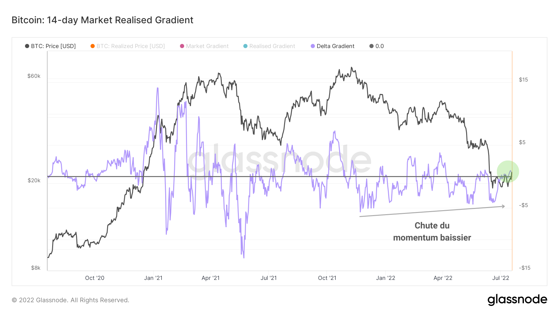 MRG14 090722 MRG14 090722