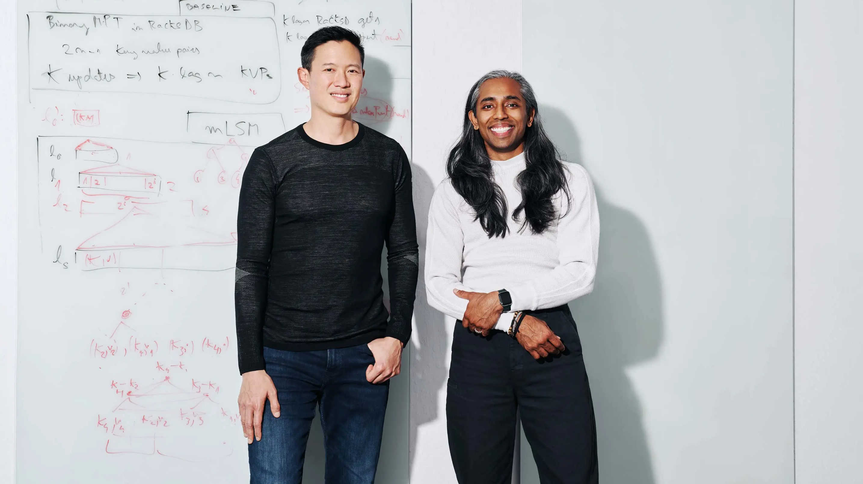 Aptos Labs fondateurs Aptos Labs fondateurs