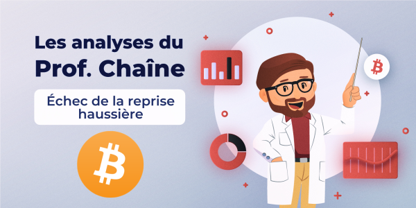 Analyse on-chain du Bitcoin (BTC) – Échec de la reprise haussière