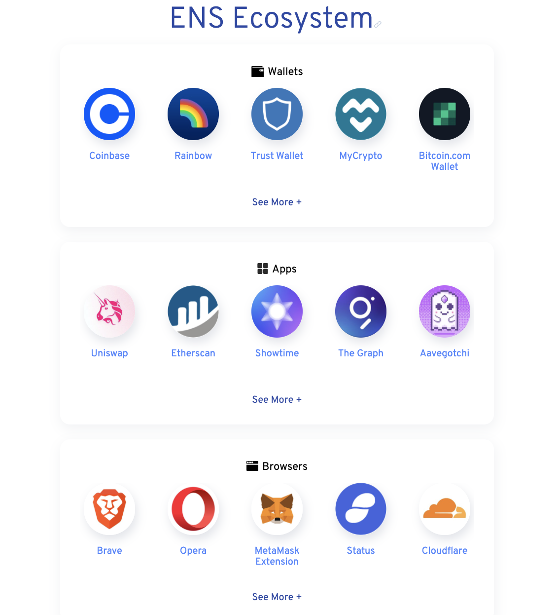 The-Ethereum-Name-Service-Ecosystem The-Ethereum-Name-Service-Ecosystem