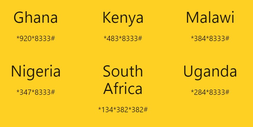 Codes USSD Machankura