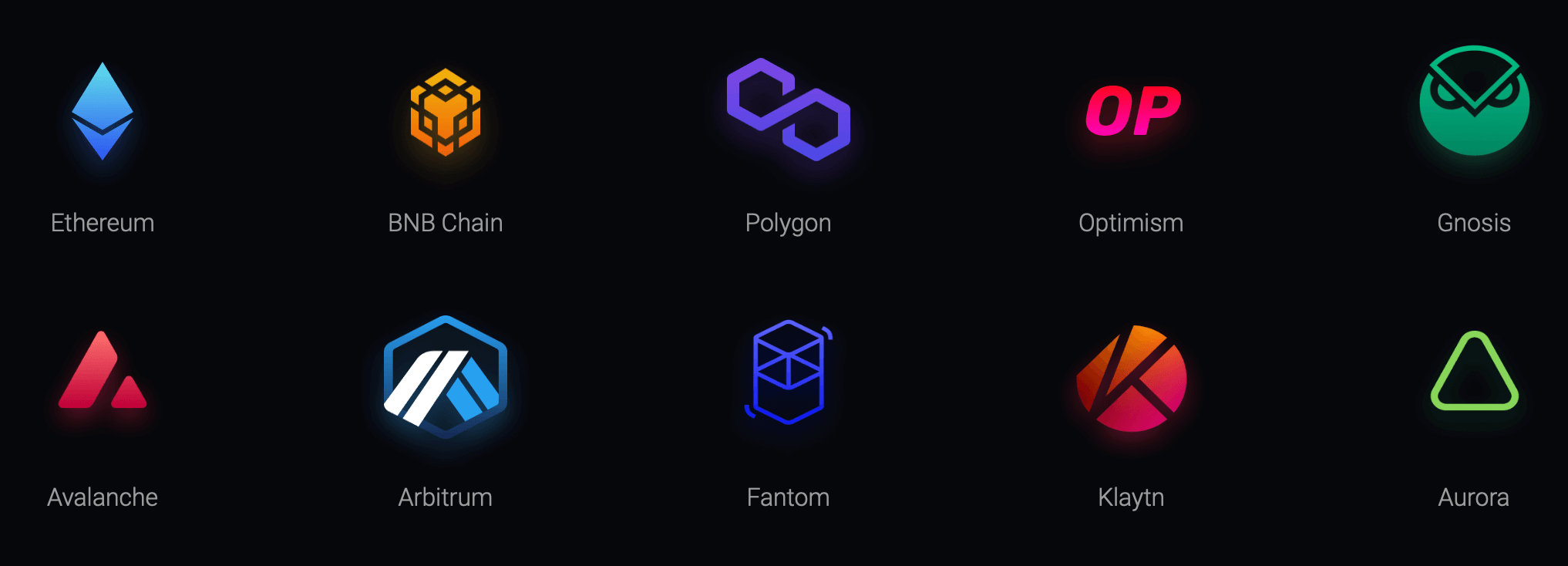Les dix réseaux intégrés sur 1inch Les dix réseaux intégrés sur 1inch