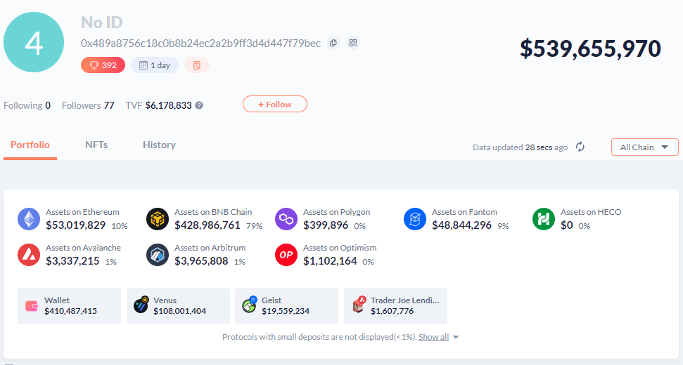 Wallet hacker BNB Chain