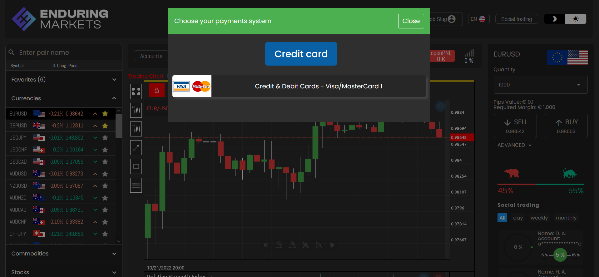 Enduring Markets avis review