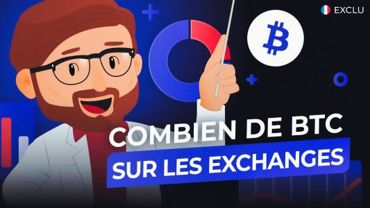 Combien de bitcoins (BTC) détiennent les exchanges ? L'analyse on-chain du Prof. Chaine