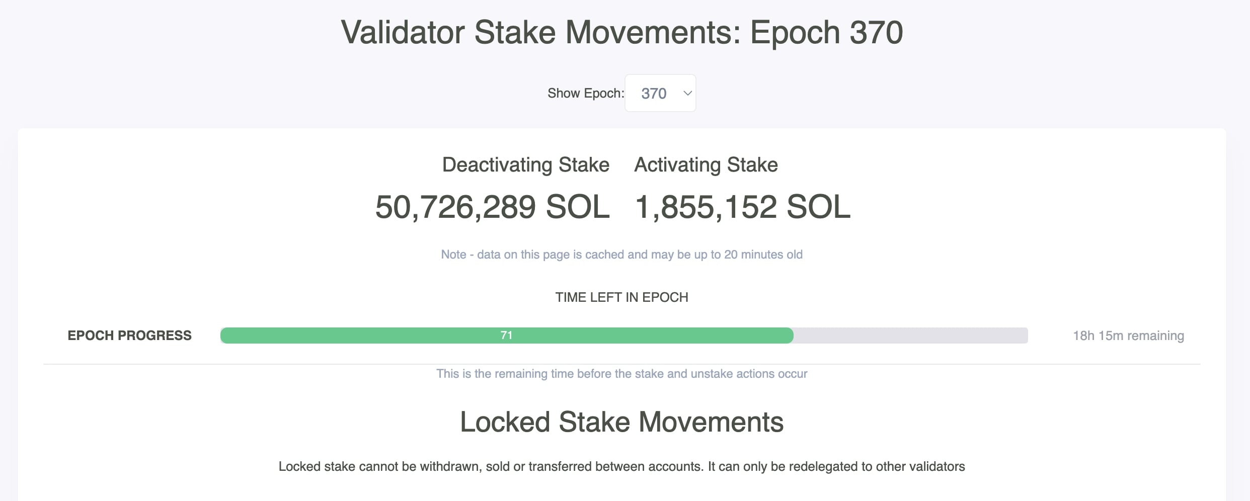 50 millions SOL 50 millions SOL